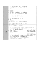 [유아사회교육] 유아역사교육-15