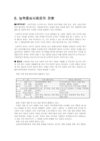 [교육사회] 학력, 학력주의, 학벌주의 현황 및 문제점-4