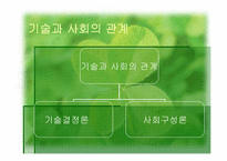 기술과 사회 레포트-3