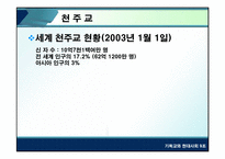 [기독교] 천주교와 개신교-4