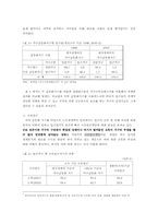 [사회보장] 빈곤가구 실태조사-5