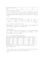 [사회보장] 빈곤가구 실태조사-13