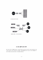 [매스컴] 배너광고에 대한 분석-8