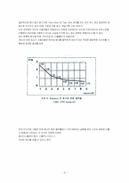 [매스컴] 배너광고에 대한 분석-9