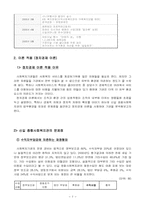 [사회복지기관분석] 신길종합사회복지관 분석-7
