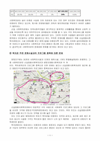 [사회복지기관분석] 신길종합사회복지관 분석-8