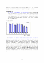[정보사회와 뉴미디어] MP3플레이어의 동향 및 이슈97-9