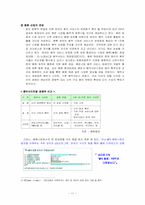 [정보사회와 뉴미디어] MP3플레이어의 동향 및 이슈97-11