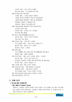 [광고론] 밀란 분석 & 광고전략-4