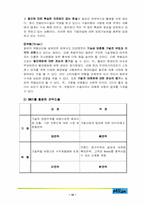 [광고론] 밀란 분석 & 광고전략-10