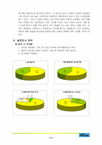[광고론] 밀란 분석 & 광고전략-13