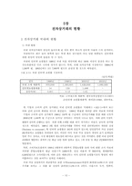 전자상거래의 종류와 정의-10
