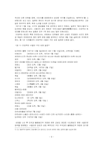 [동양사회변동] 일본의 사회변동-8