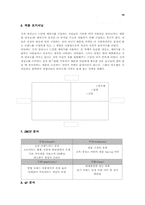 삼성전자 `hauzen 하우젠` 마케팅전략 분석-10