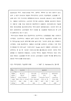 [마케팅] 하이트맥주의 마케팅성공사례 분석-5