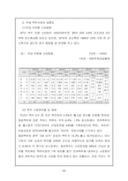 [마케팅] 하이트맥주의 마케팅성공사례 분석-8