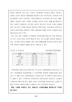[마케팅] 하이트맥주의 마케팅성공사례 분석-18