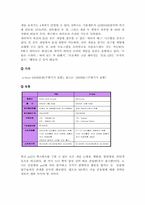 엑스박스`X-BOX` 마케팅전략분석 기획서-4