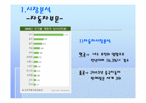 [광고기획론] `기아자동차` 뉴프라이드 국내와 중국 광고기획과 광고전략-5