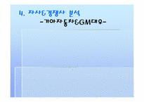 [광고기획론] `기아자동차` 뉴프라이드 국내와 중국 광고기획과 광고전략-14
