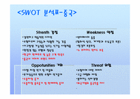 [광고기획론] `기아자동차` 뉴프라이드 국내와 중국 광고기획과 광고전략-20