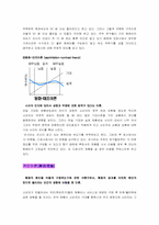 [소비자행동] 소비자 구매의사결정과정-구매 및 구매 후 평가-16