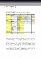 VRAGENT 온라인소비자행동분석-5
