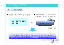 [광고기획서] 삼성mp3 yepp `옙`YP-F1의 광고 커뮤니케이션 전략서-15