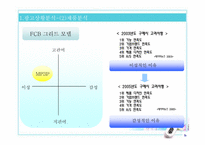 [광고기획서] 삼성mp3 yepp `옙`YP-F1의 광고 커뮤니케이션 전략서-16