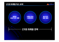 [광고학] Auction 옥션의 시기별 광고전략 및 전망-12