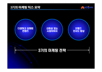 [광고학] Auction 옥션의 시기별 광고전략 및 전망-17