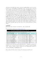 [소비자심리] 생식세포 시장 및 대학생 생식세포 기증,매매에 관한 태도와 의사여부-7