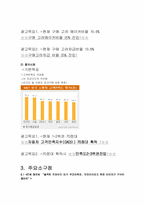 [광고기획론] `기아자동차` 뉴프라이드 국내와 중국 광고기획과 광고전략-10