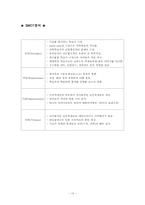 [광고기획안] 구몬학습지 광고기획서-10