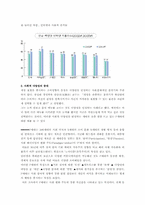 [소비자행동론] 온라인커뮤니티와 소비자행동-5