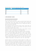 [소비자행동론] 온라인커뮤니티와 소비자행동-8