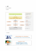[인적자원관리] 철도청과 대한항공의 인사평가-2