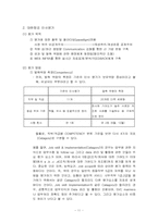 [인적자원관리] 철도청과 대한항공의 인사평가-11