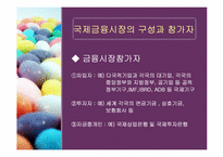 [국제금융]국제금융시장-4