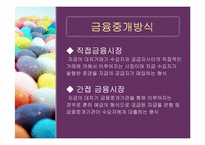 [국제금융]국제금융시장-6