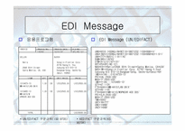 [발표자료]무역자동화와 EDI-7