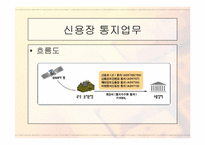 [발표자료]무역자동화와 EDI-13