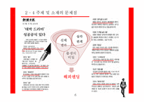 드라마의 문제점과 개선방향-7