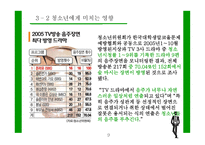 드라마의 문제점과 개선방향-10