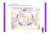 드라마의 문제점과 개선방향-11