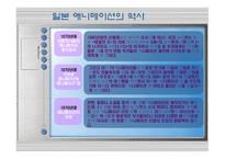 Japan Animation ROD 레포트-6