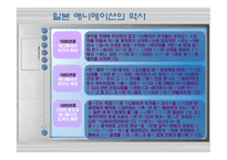 Japan Animation ROD 레포트-7