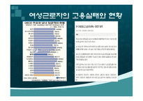 여성과 노동 레포트-9