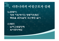 여성과 노동 레포트-10