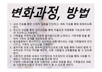여성 알코올 중독사례관리-13